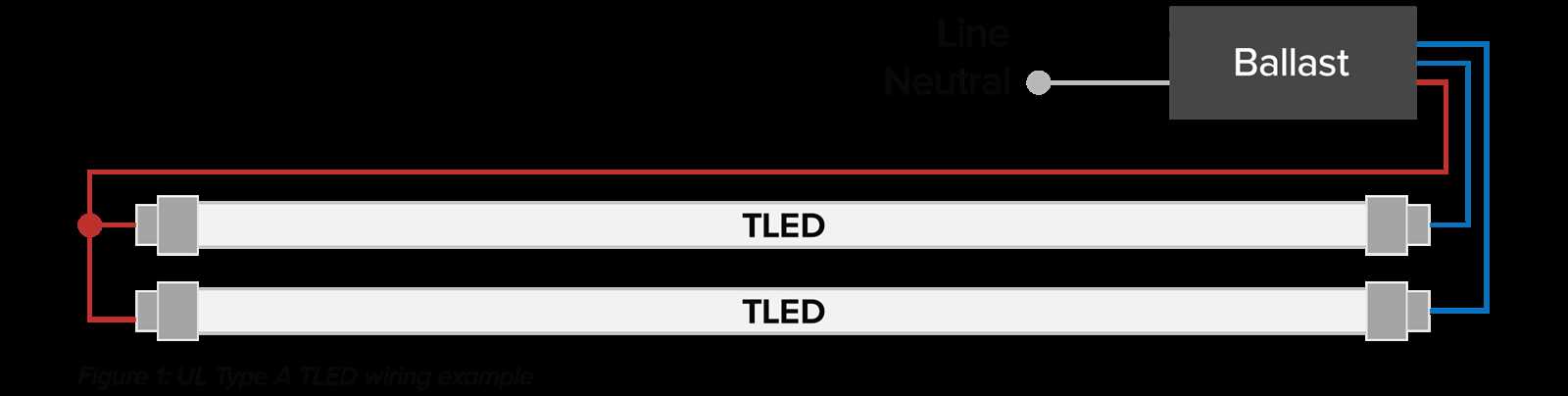 led ballast bypass wiring diagram