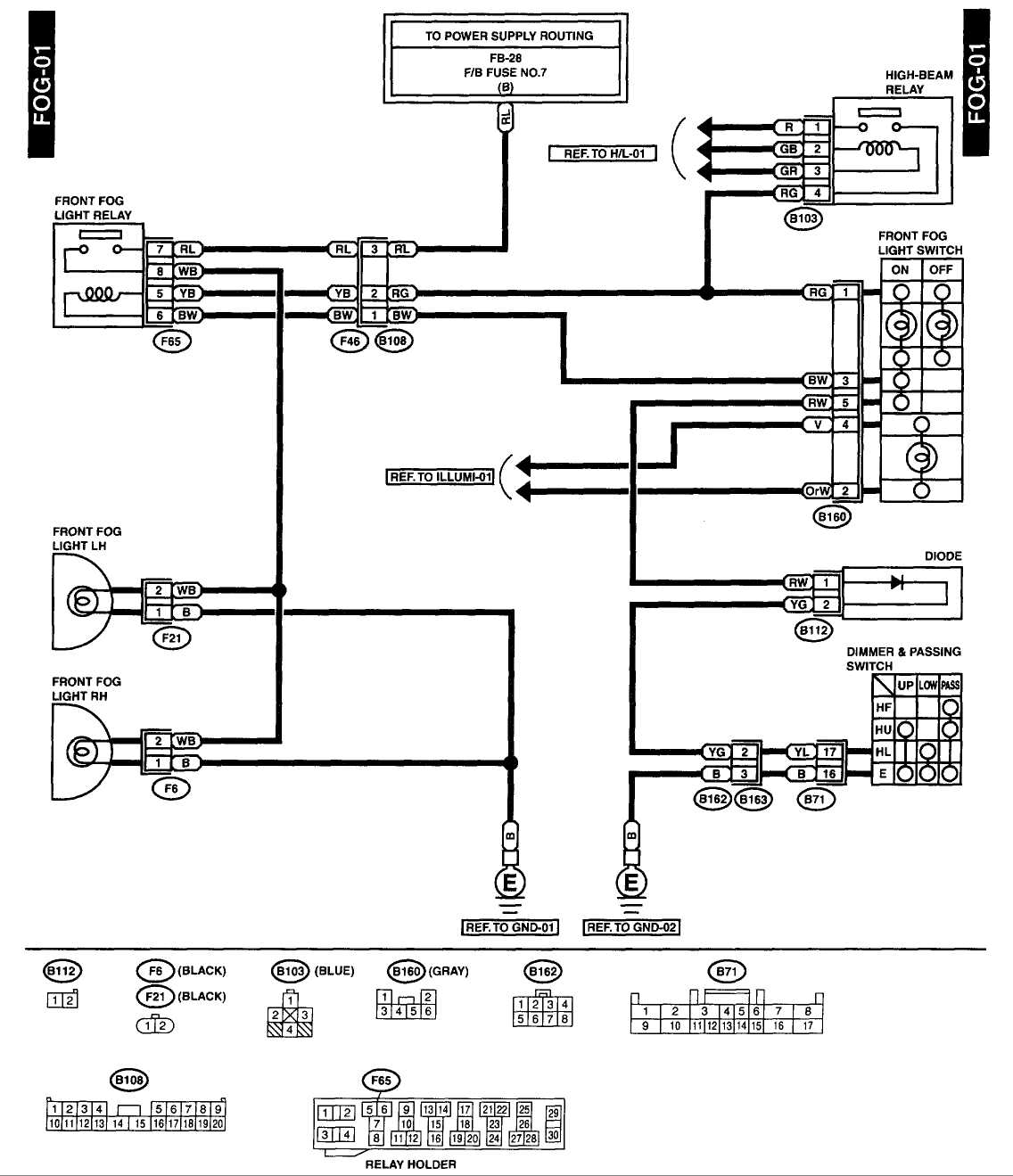 led drl wiring diagram