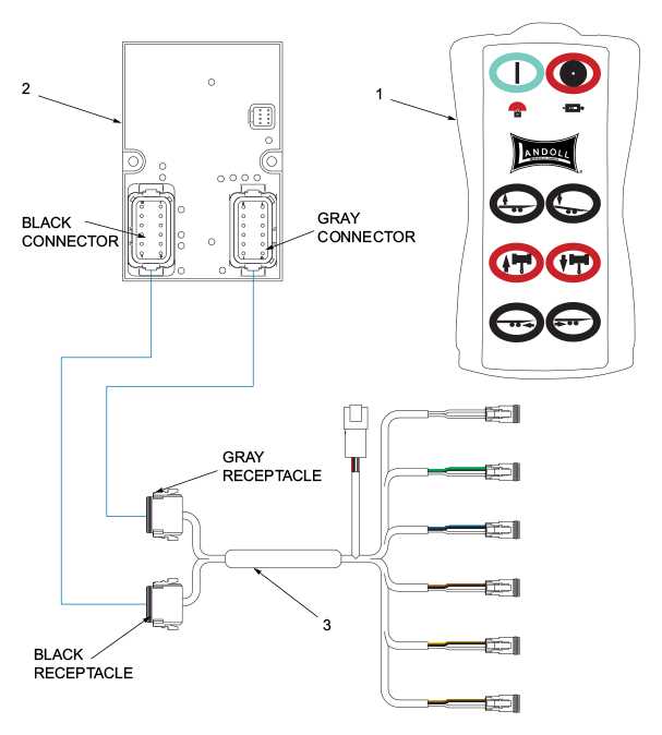 lenco trim tabs wiring diagram