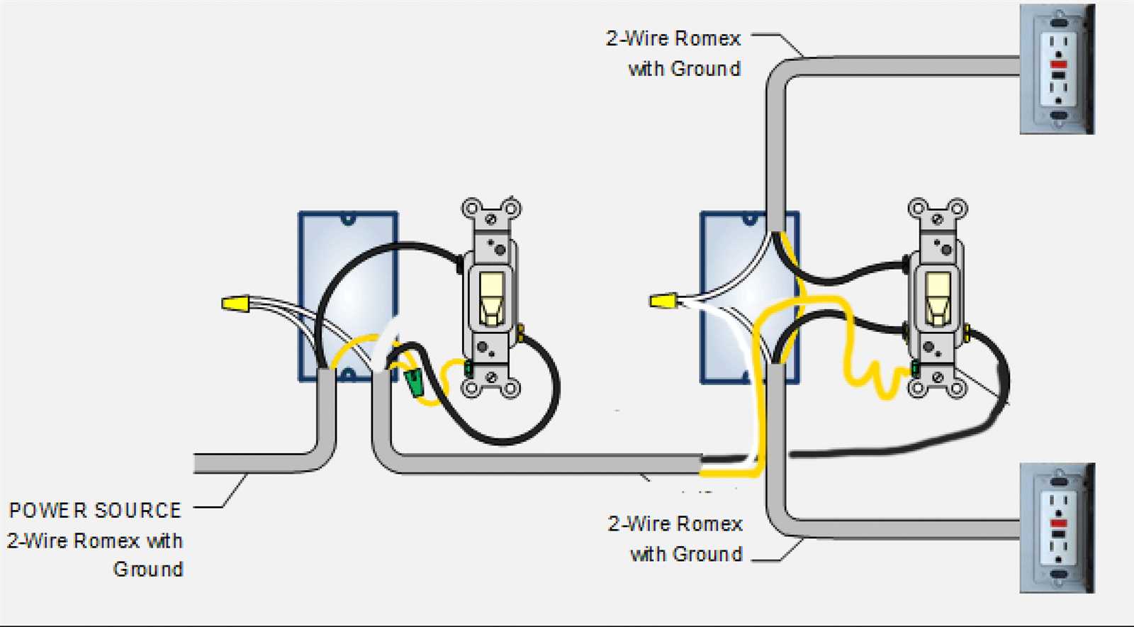 leviton 3 way switch wiring diagrams