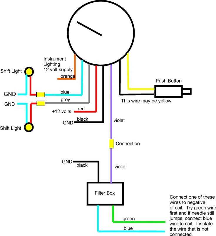 boat gauge wiring diagram