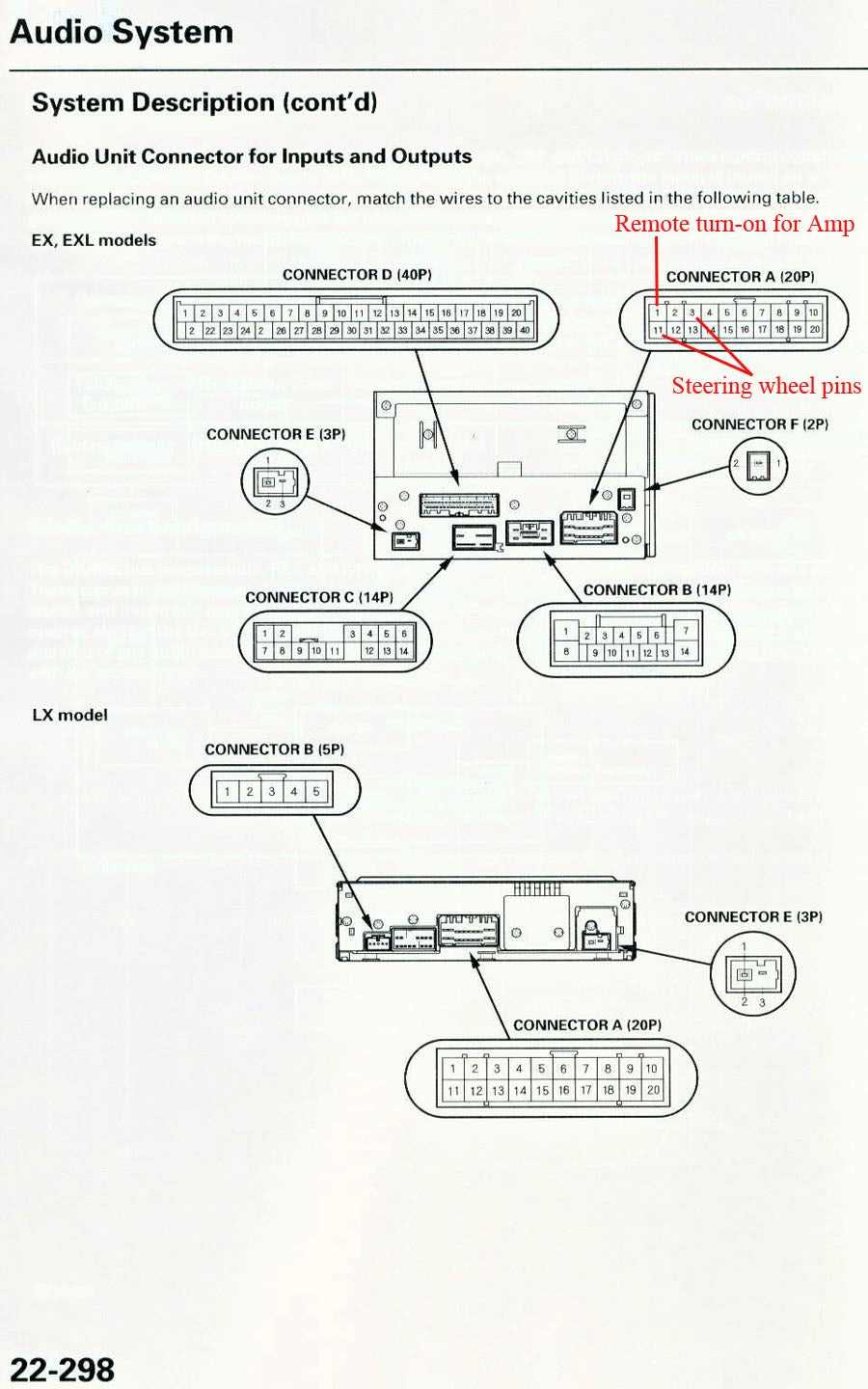 2005 honda pilot stereo wiring diagram