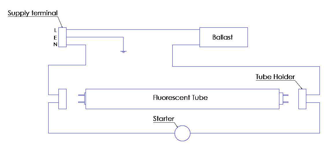 fluorescent light diagram wiring