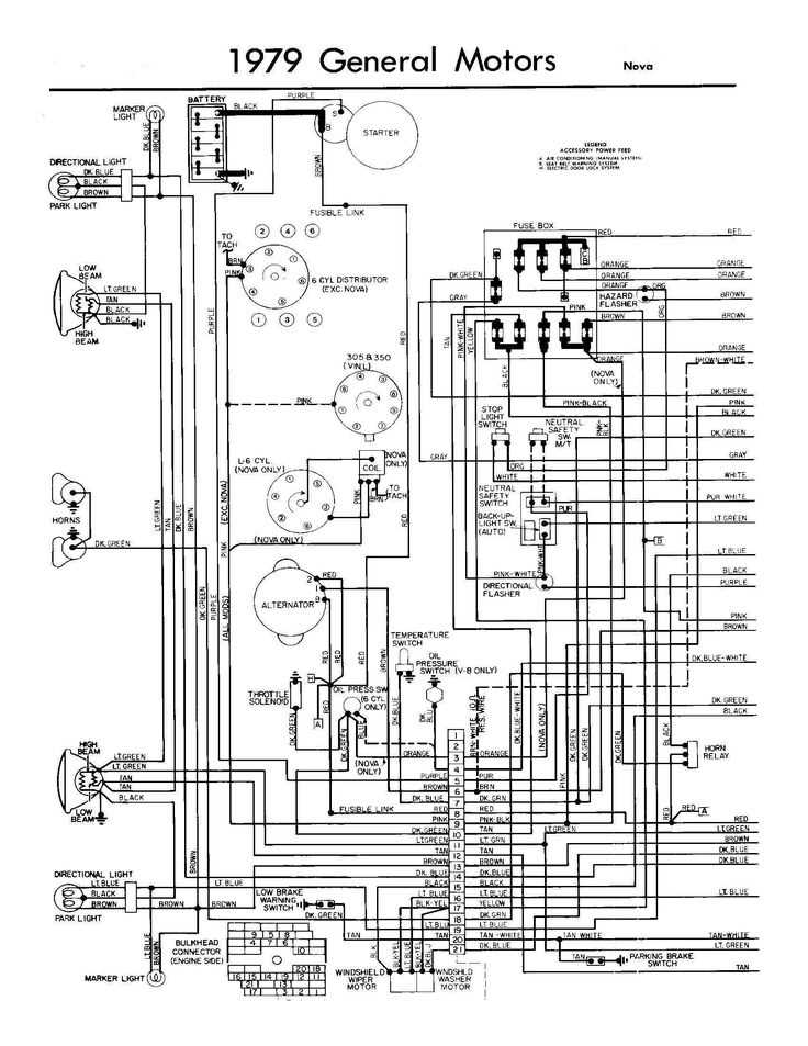 1986 c10 instrument cluster wiring diagram