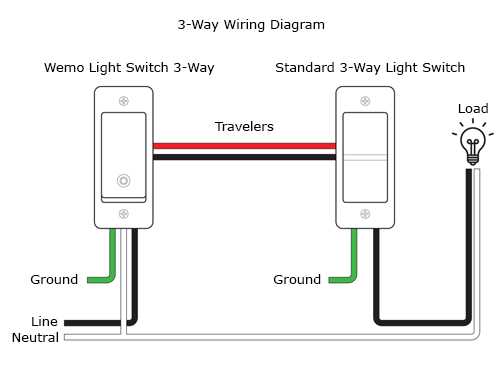 light and switch wiring diagram