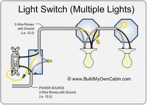 light bulb wiring diagram