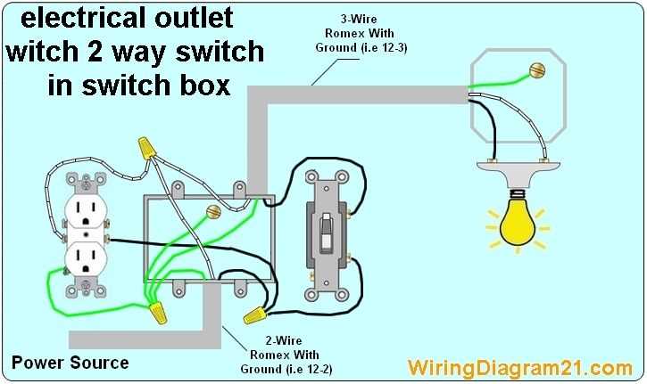 light switch outlet wiring diagram