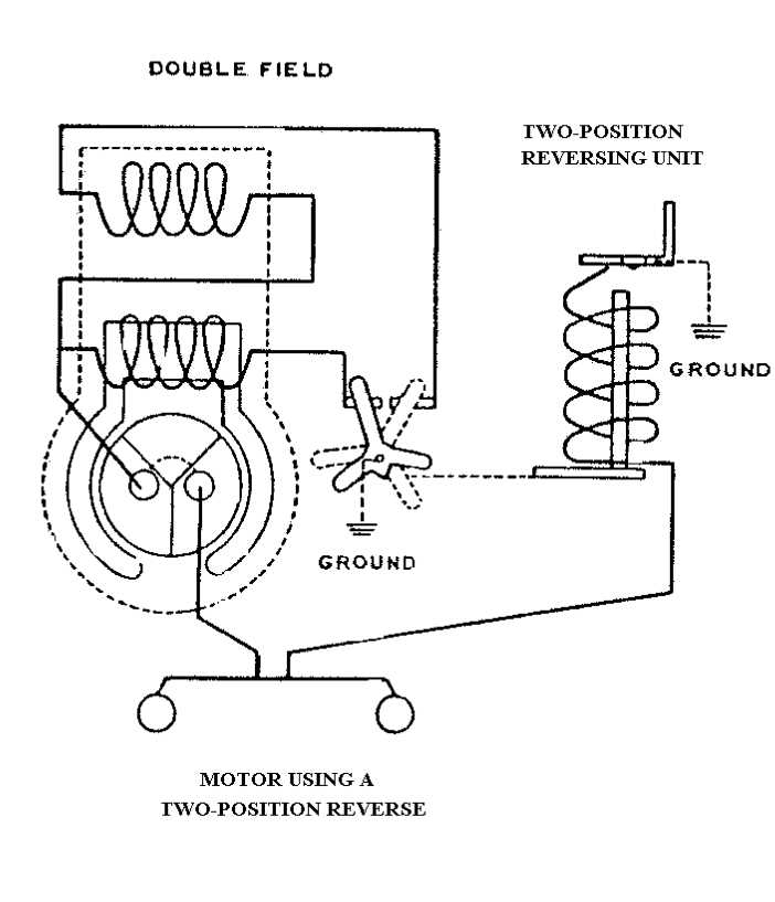 lionel 0103 electronic e unit wiring diagram