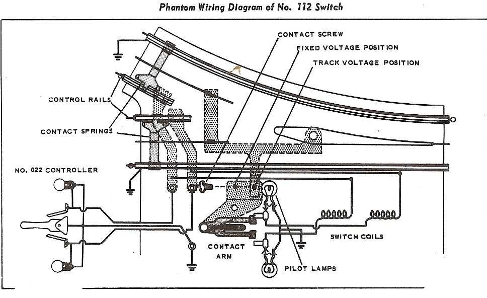 lionel wiring diagrams