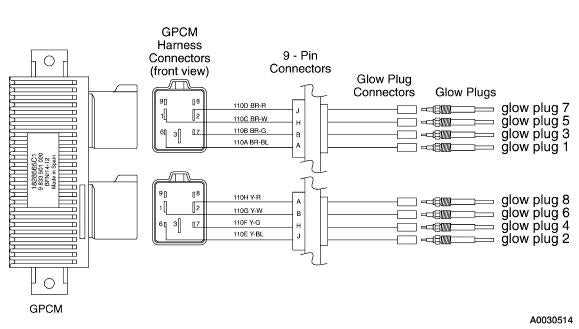 6.0 powerstroke wiring harness diagram