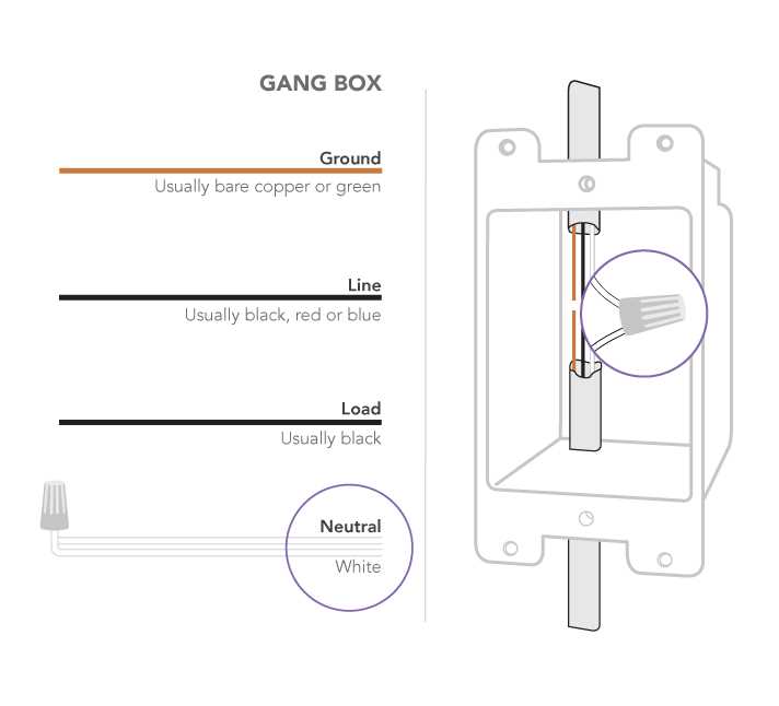 dimmer wiring diagram