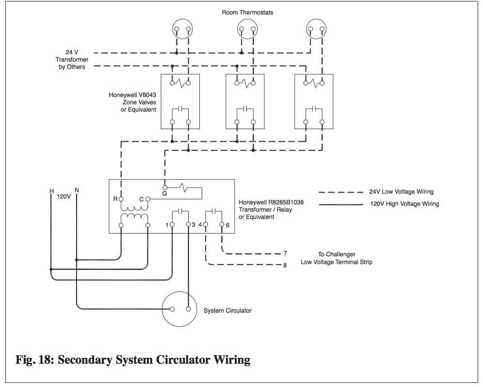 24v zone valve wiring diagram