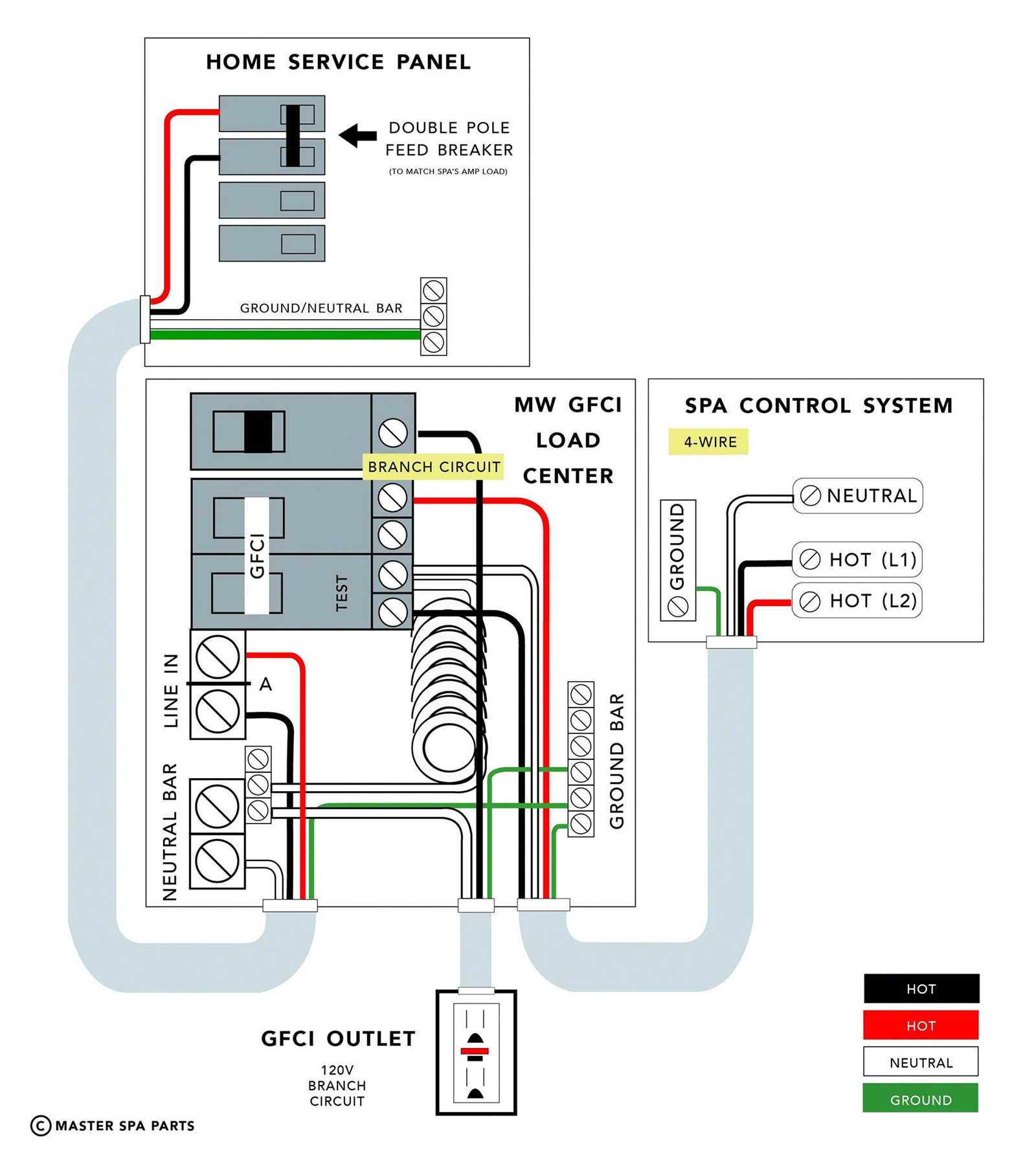 hot tub wiring diagram