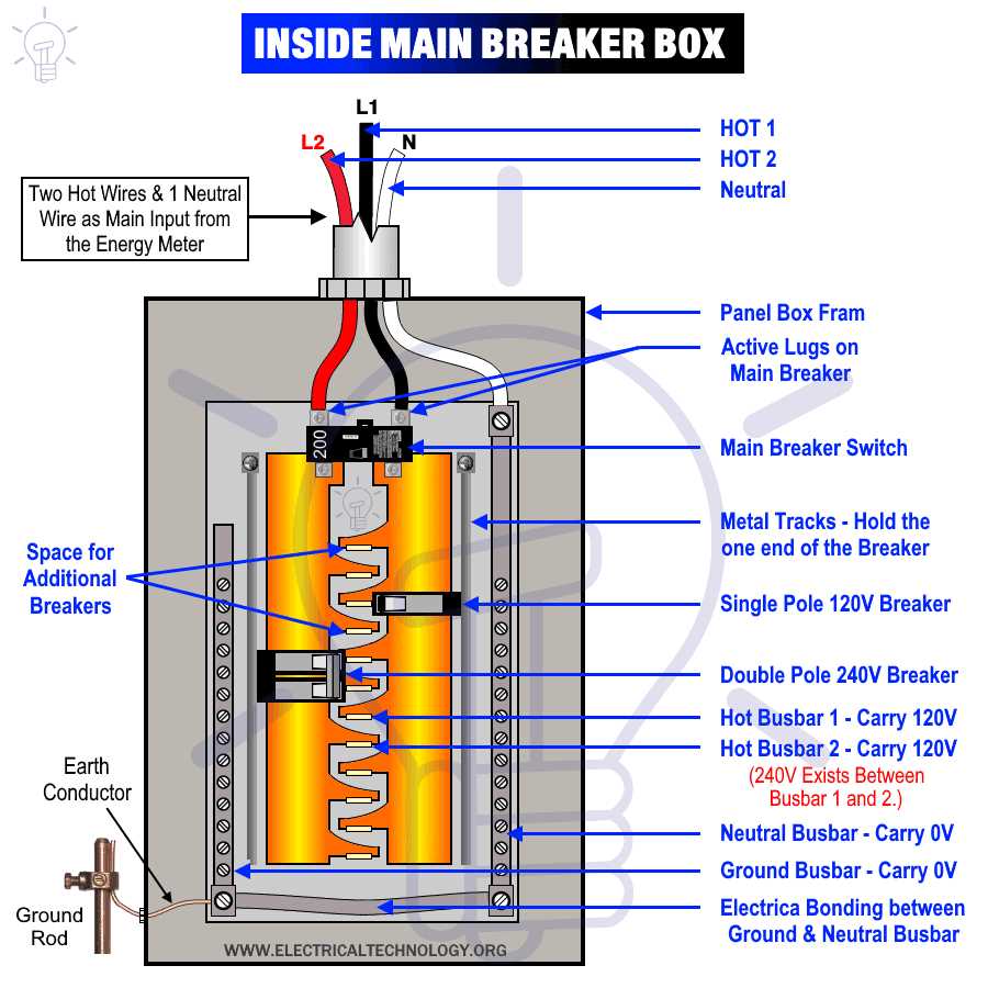 240v 1 phase wiring diagram