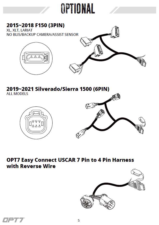 opt7 tailgate light bar wiring diagram