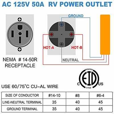 rv 50 amp wiring diagram