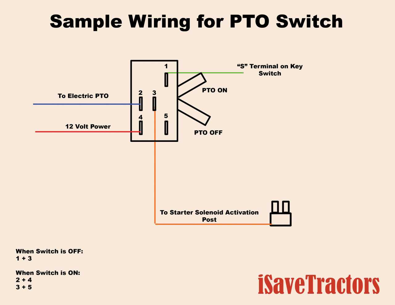 mower 5 pole ignition switch wiring diagram