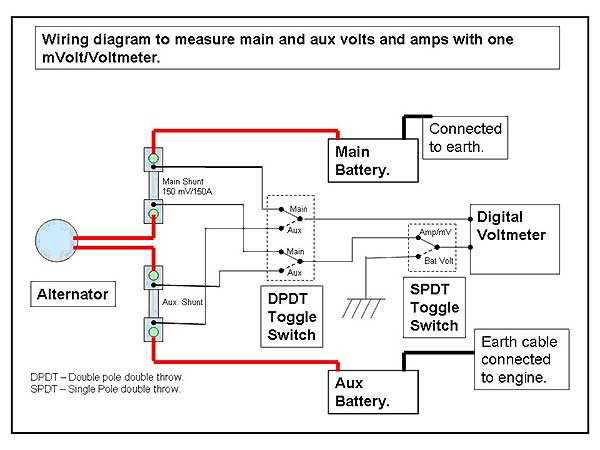 dual boat battery wiring diagram