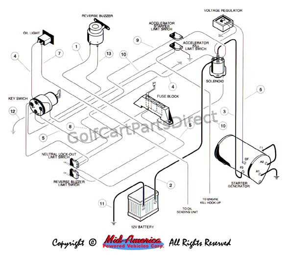 wiring diagram for 36 volt club car