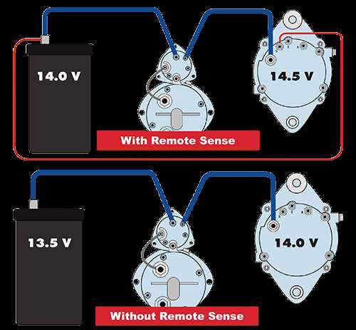 wiring diagram for delco remy alternator