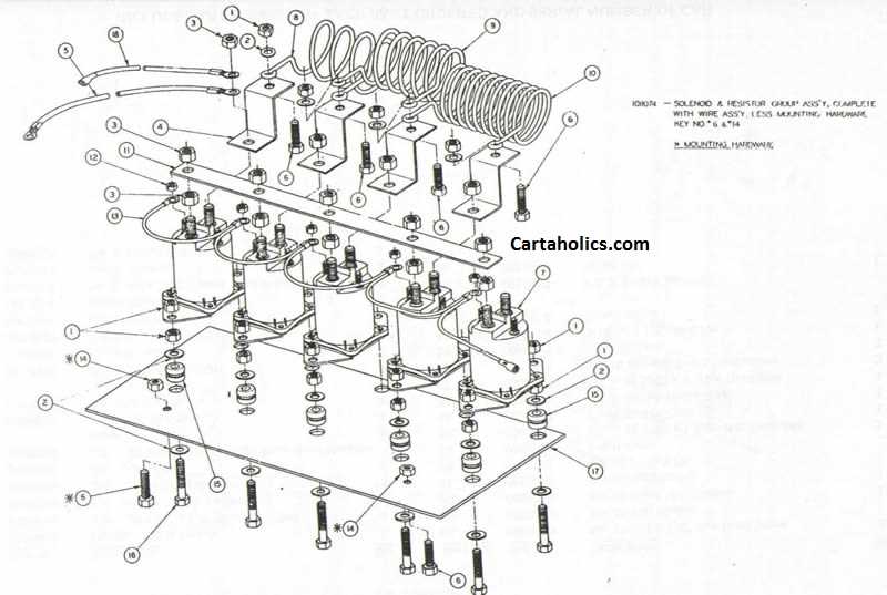 club car wiring diagram