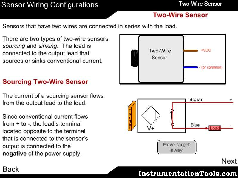 3 wire pressure sensor wiring diagram