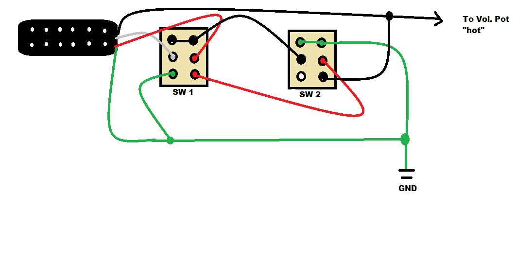 single humbucker pickup wiring diagram