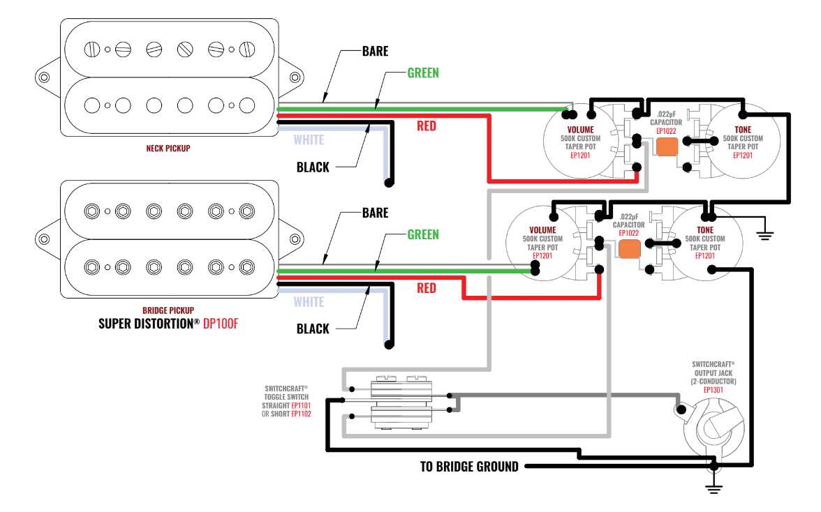 epiphone quick connect wiring diagram