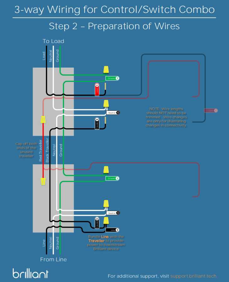 lutron 4 way dimmer switch wiring diagram