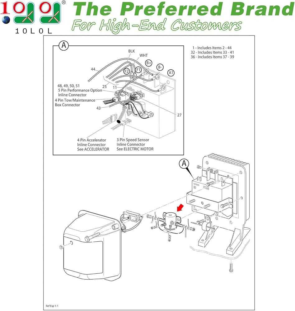 ezgo golf cart solenoid wiring diagram