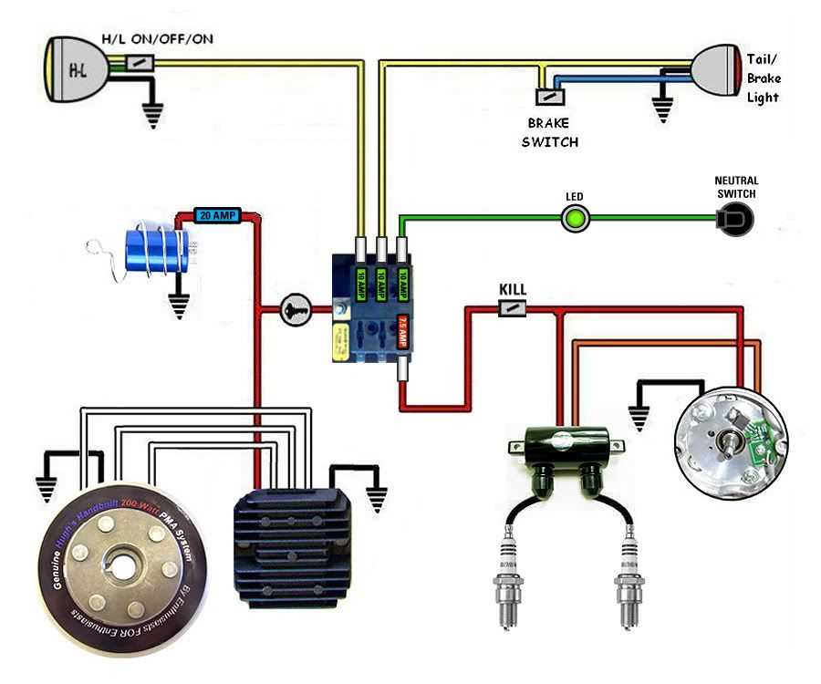 wiring diagram for pit bike