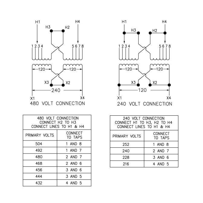 240v single phase wiring diagram