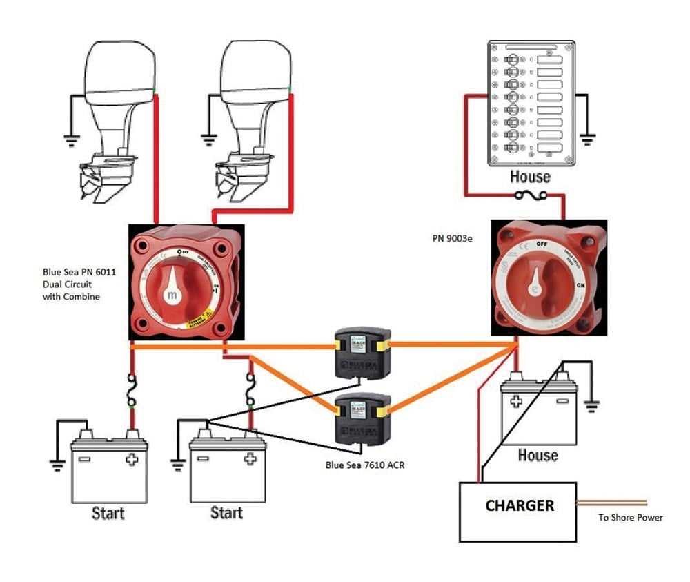 marine dual battery switch wiring diagram