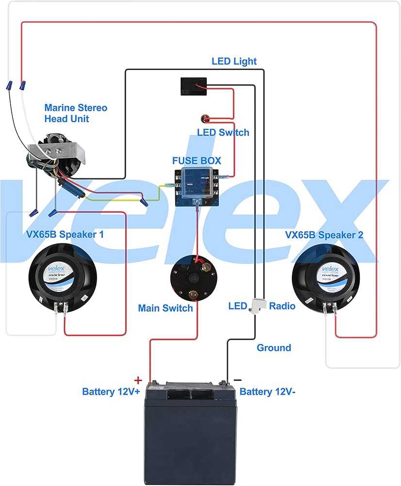 marine radio wiring diagram