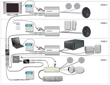 marine stereo wiring diagram