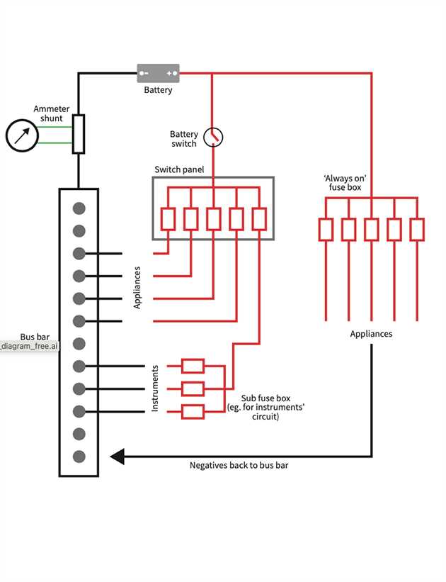 marine wiring diagram