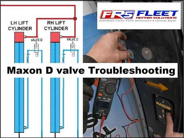 maxon liftgate wiring diagram