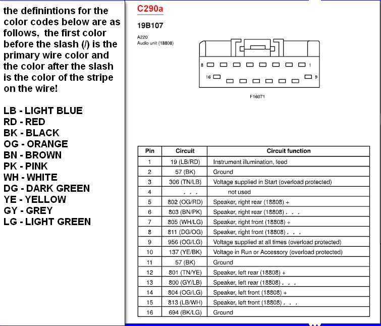 mazda wiring diagram color codes