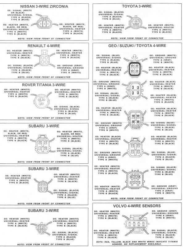 bosch oxygen sensor wiring diagram