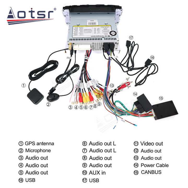 mercedes benz radio wiring diagram