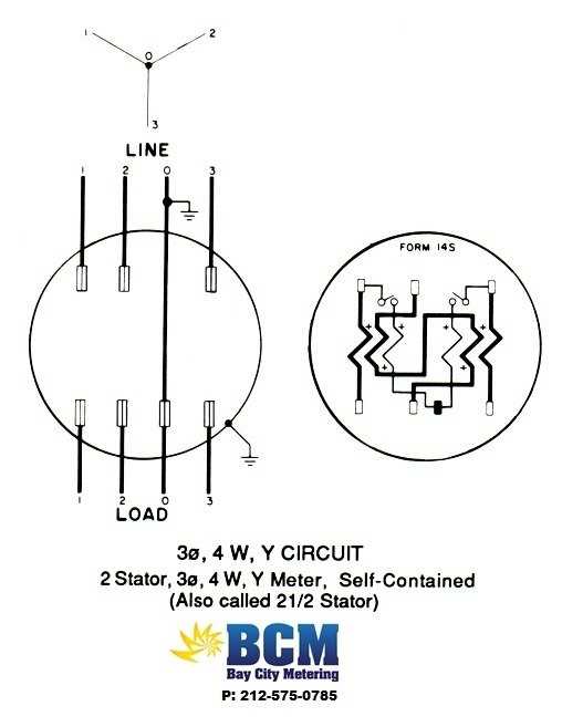 meter socket wiring diagram