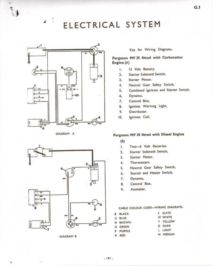 mf 135 wiring diagram