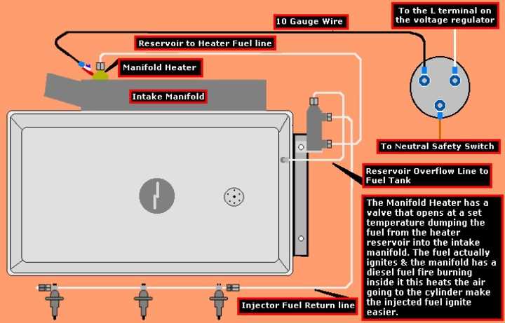 mf 135 wiring diagram