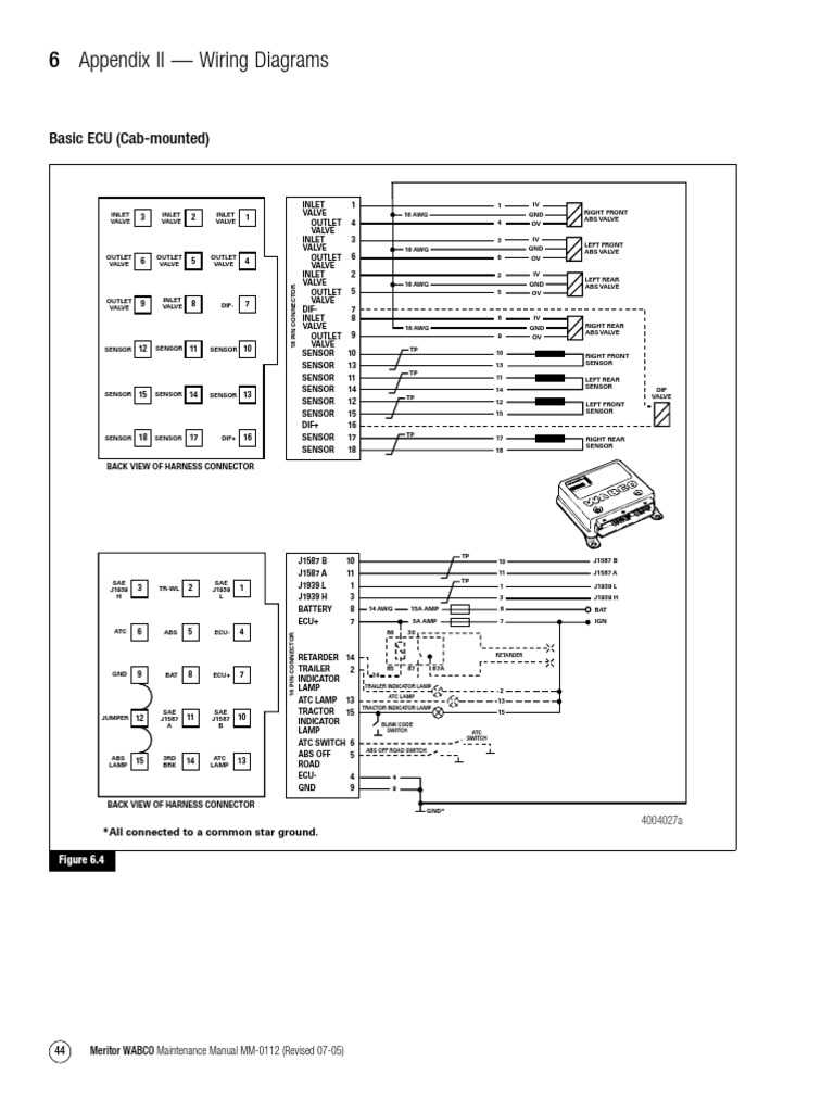 wabco abs wiring diagram trailer