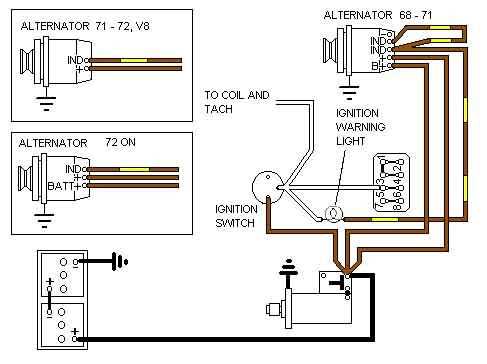 mgb wiring diagram