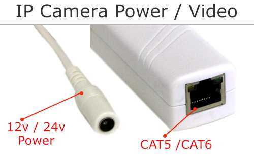 swann camera wiring diagram