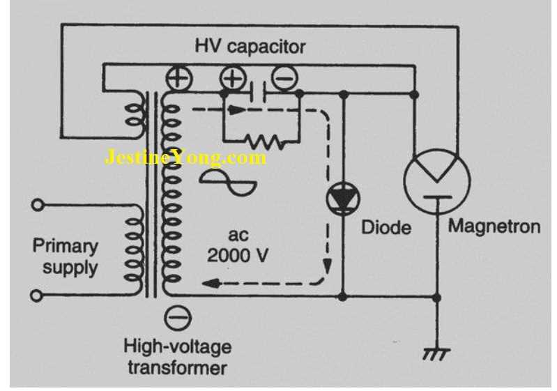 microwave oven wiring diagram