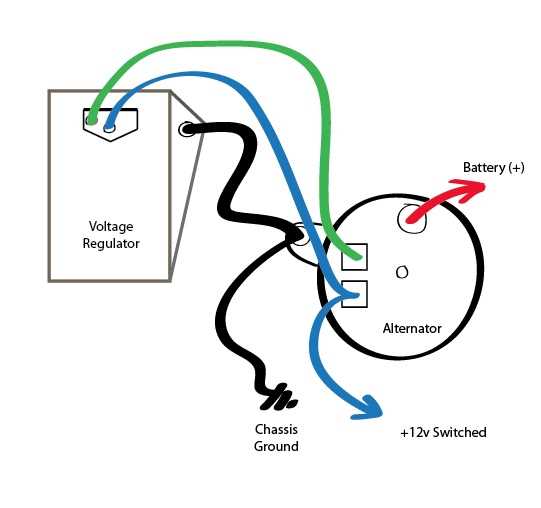 dodge cummins alternator wiring diagram