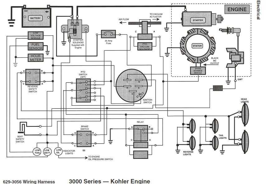 cub cadet starter solenoid wiring diagram