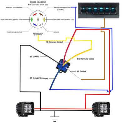 2024 ford f350 upfitter switch wiring diagram